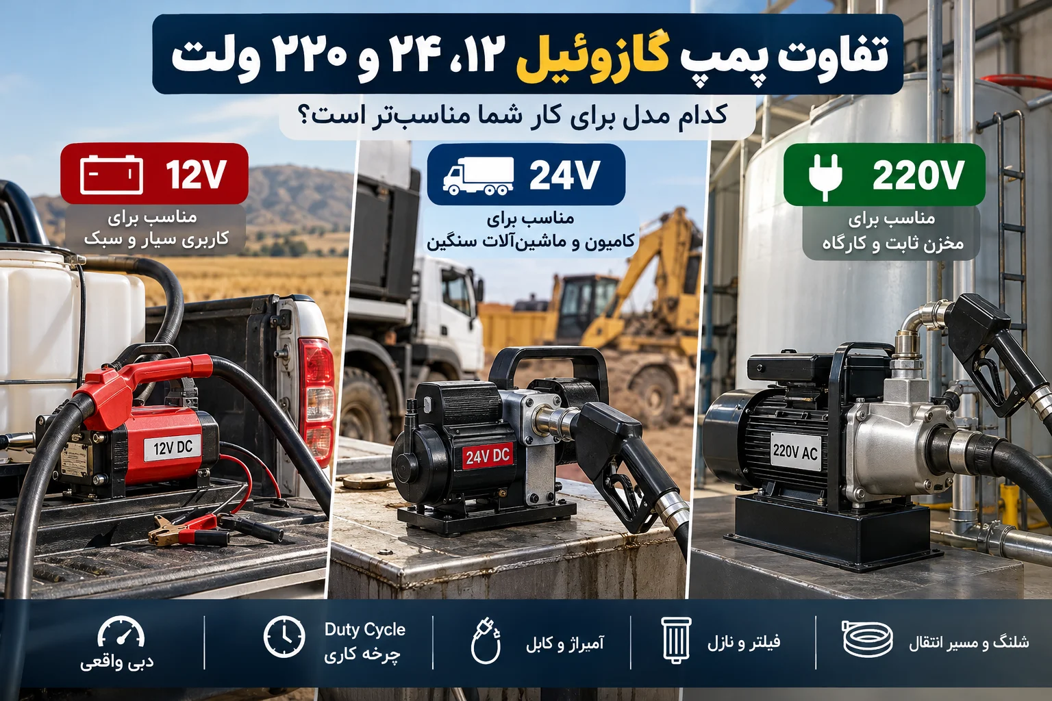 مقایسه پمپ گازوئیل ۱۲ ولت، ۲۴ ولت و ۲۲۰ ولت برای انتخاب سیستم انتقال سوخت